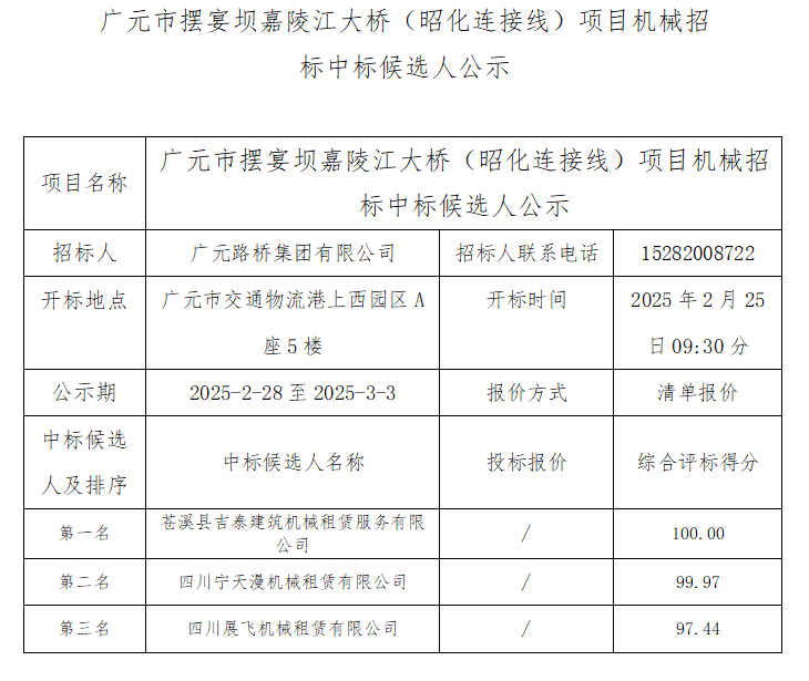 廣元市擺宴壩嘉陵江大橋（昭化連接線）項目機械招標(biāo)中標(biāo)候選人公示